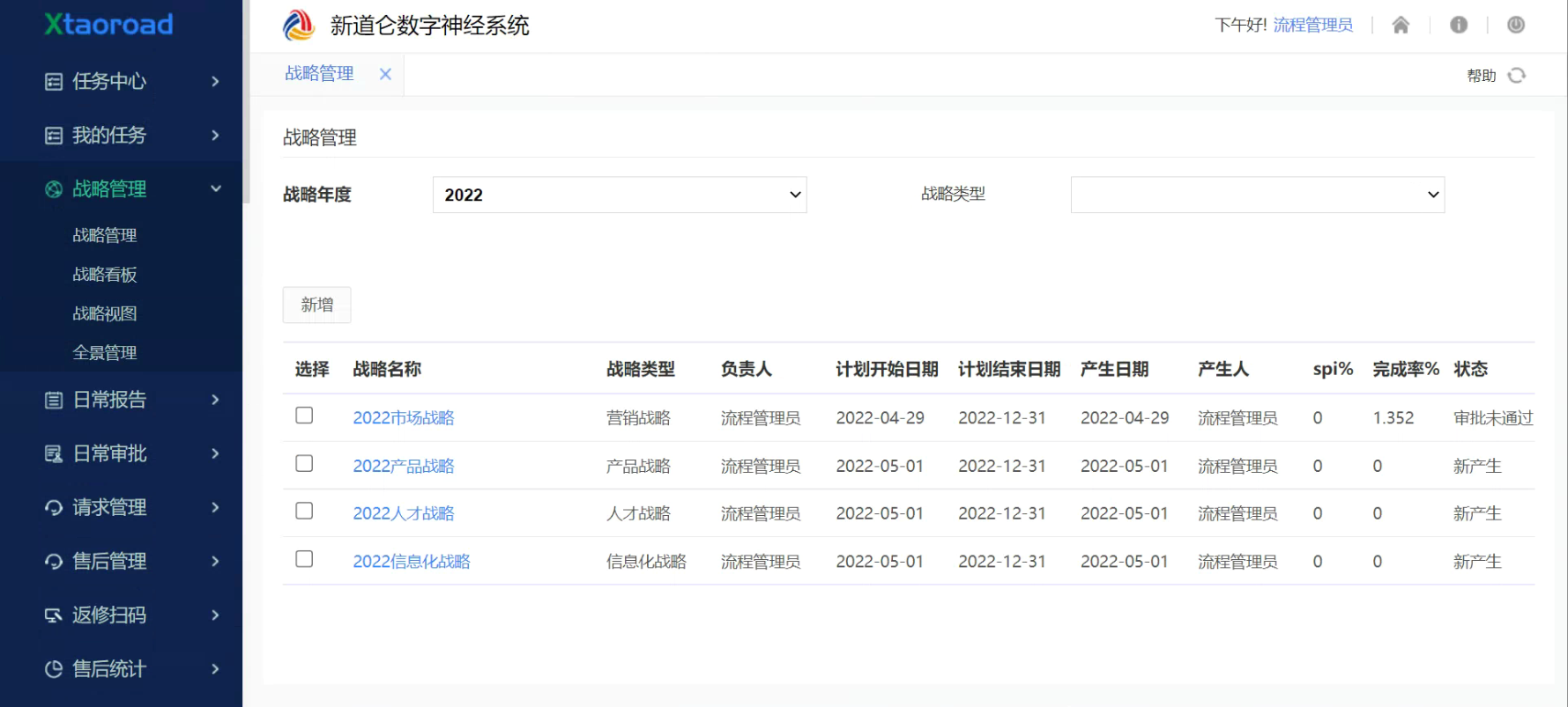 战略管理 战略管理