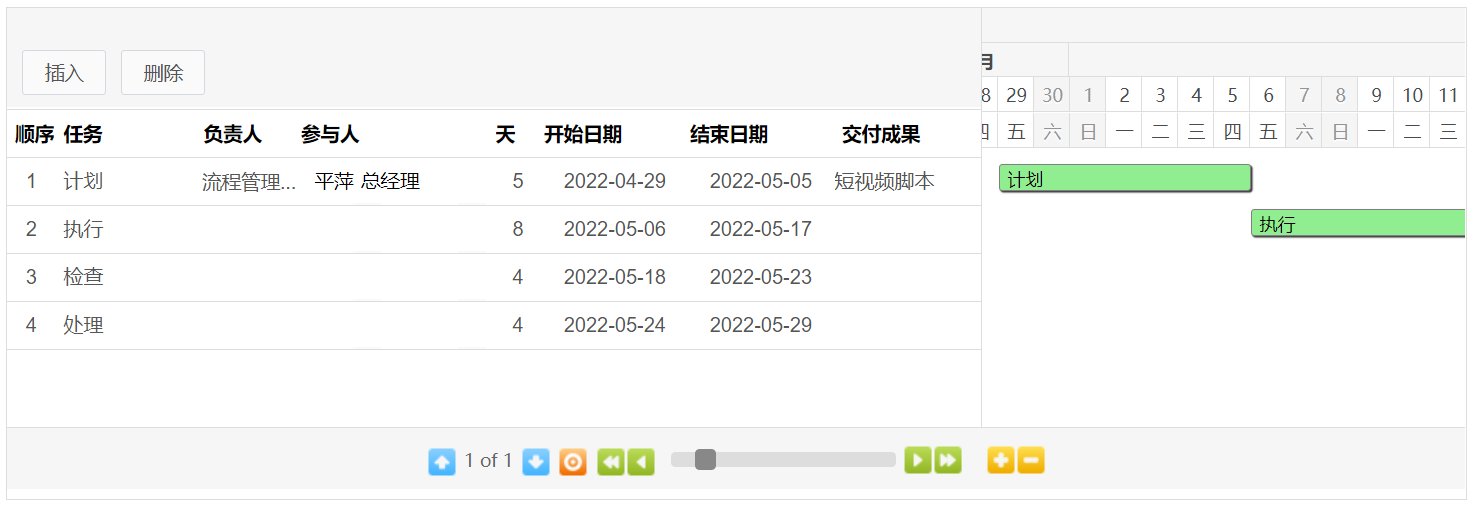 战略项目计划的编制 战略项目计划的编制