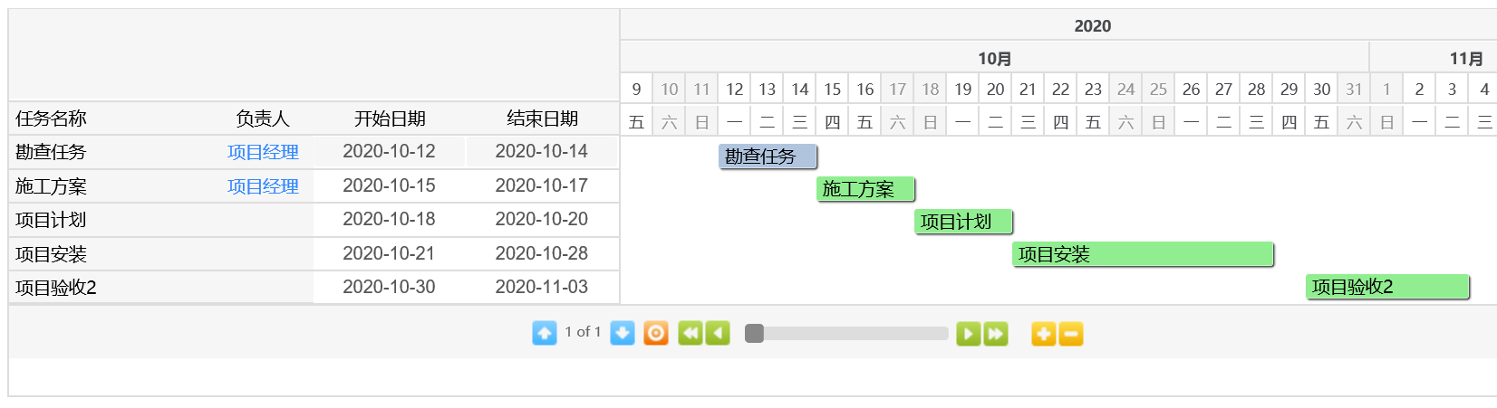 项目计划