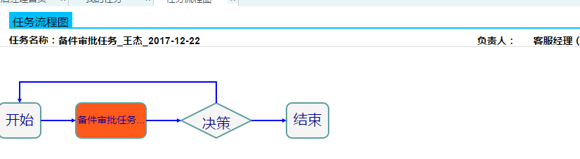 售后服务管理系统