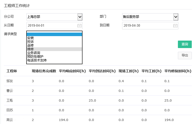 售后管理系统