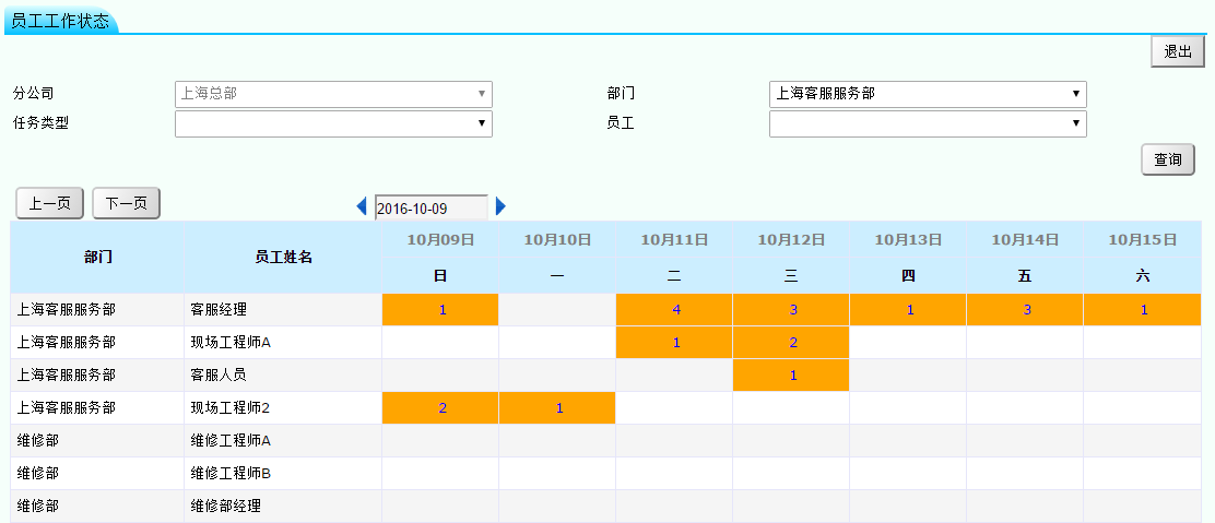 售后服务管理系统