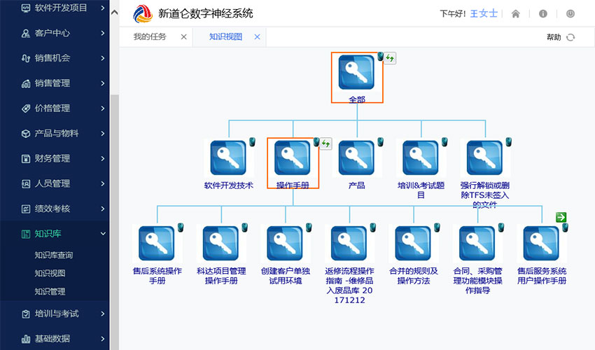 售后服务管理系统